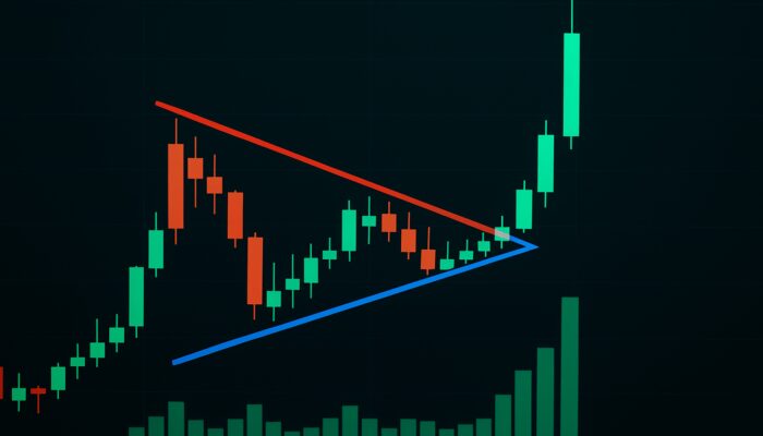 Stock chart with red flag, blue pennant, candlesticks, and bullish breakout on surging green volume.